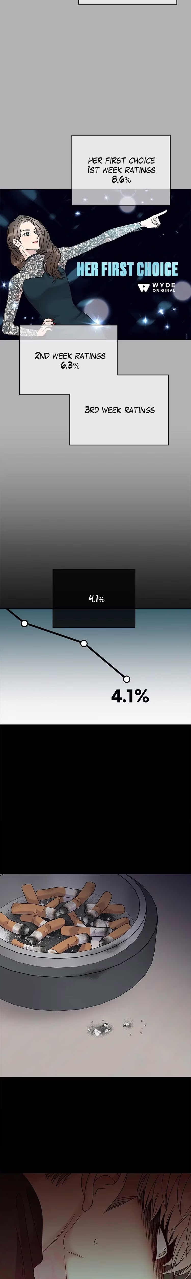 Act Like You Love Me! - Chapter 93 - Part 27