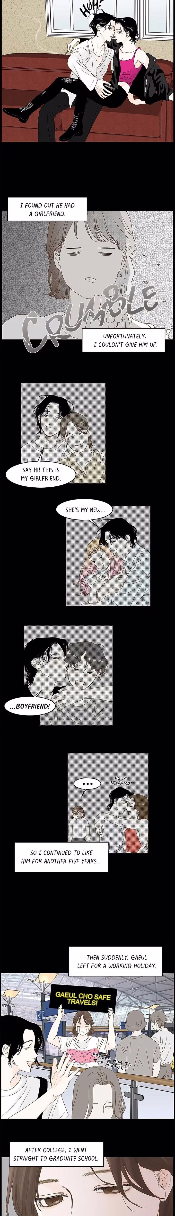 Back to Work - Chapter 2 - Part 5