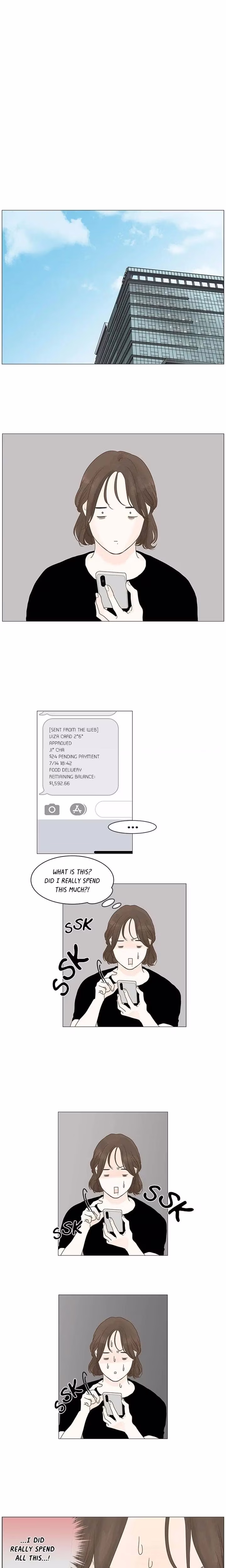 Back to Work - Chapter 5 - Part 3