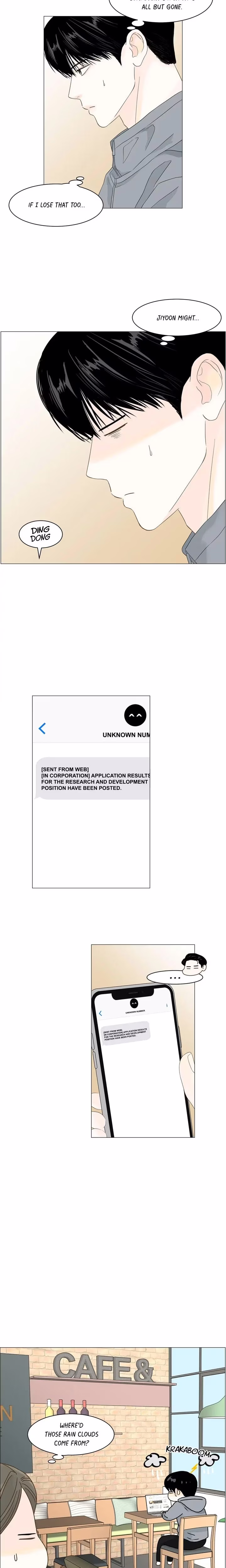 Back to Work - Chapter 94 - Part 6