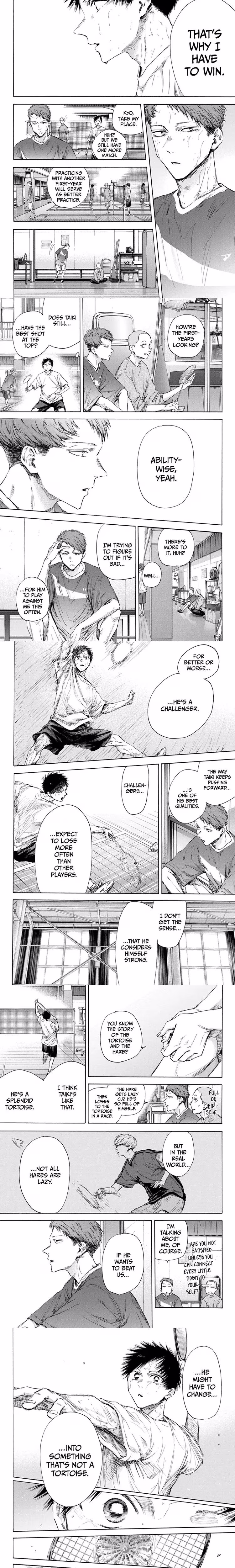 Blue Box - Chapter 115 - Part 3