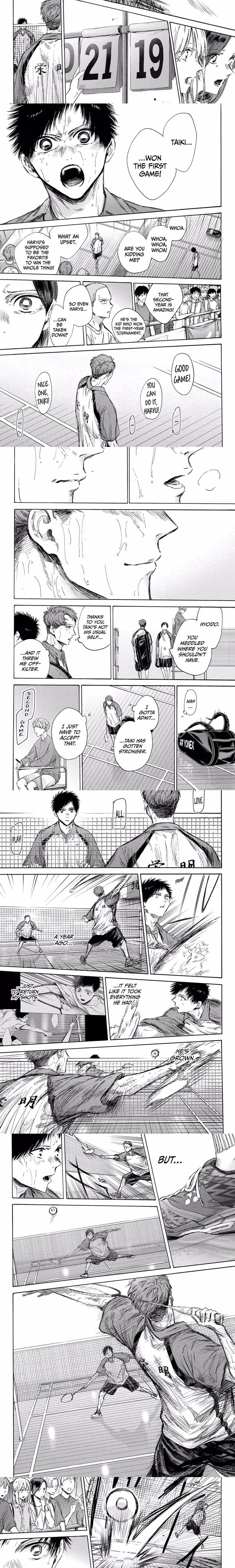 Blue Box - Chapter 140 - Part 4