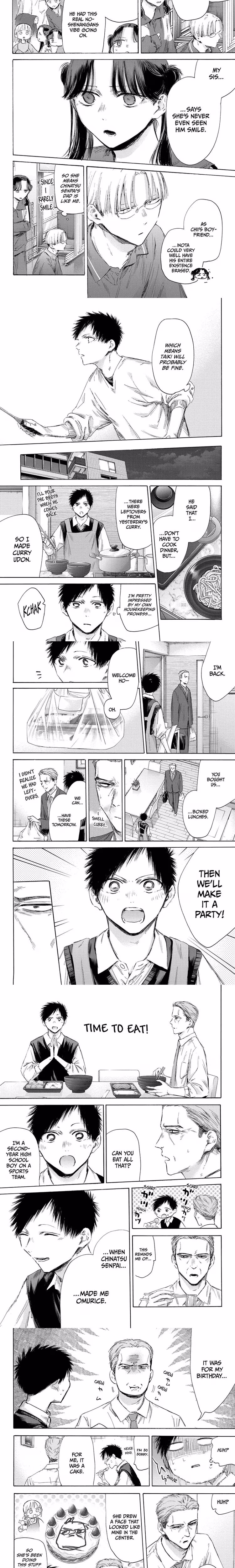 Blue Box - Chapter 175 - Part 3