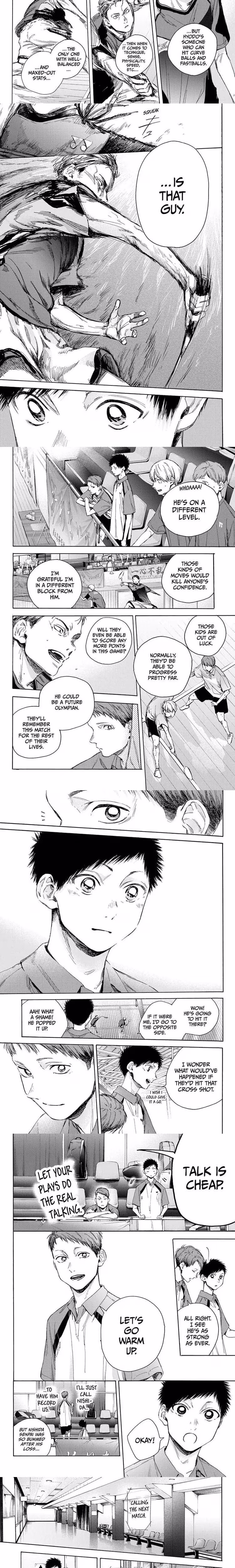 Blue Box - Chapter 23 - Part 4