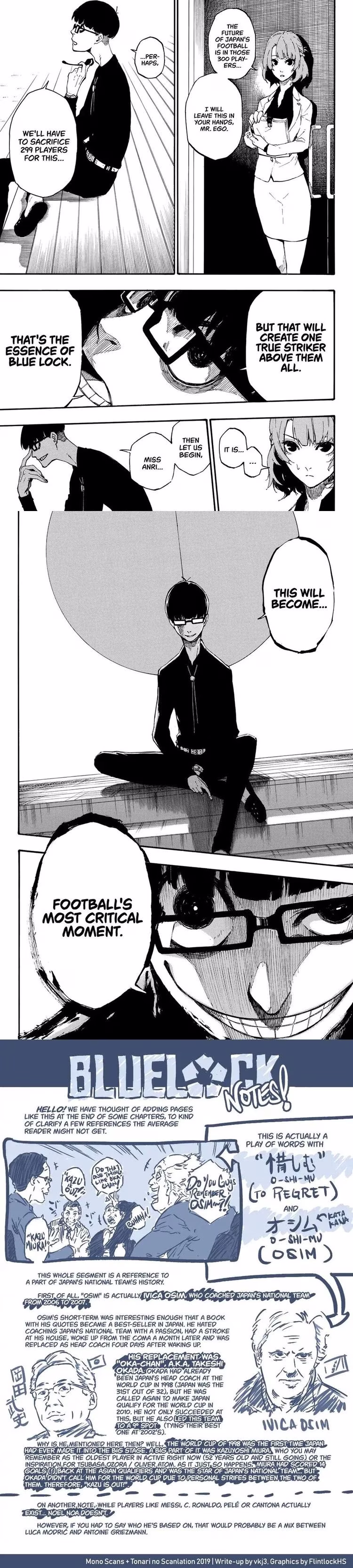 Blue Lock - Chapter 1 - Part 16