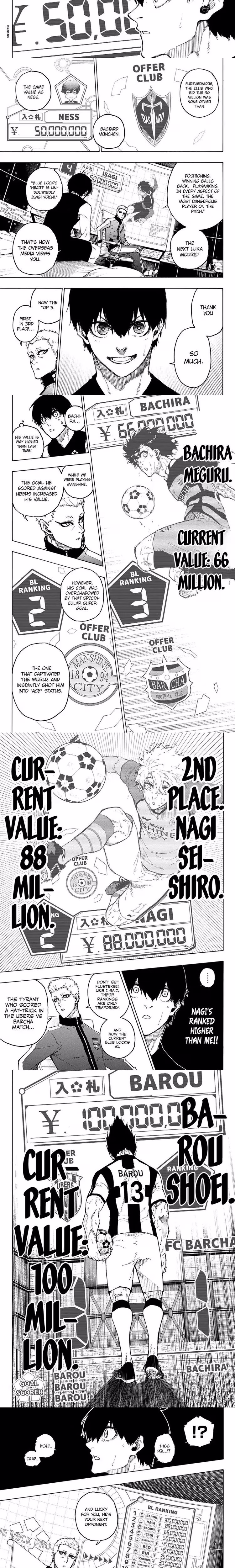 Blue Lock - Chapter 205 - Part 4