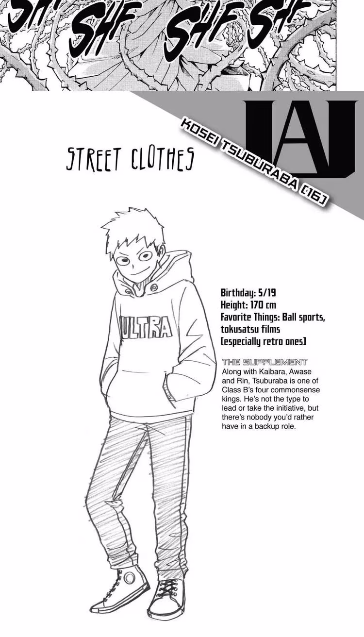 Boku no Hero Academia - Chapter 203 - Part 4
