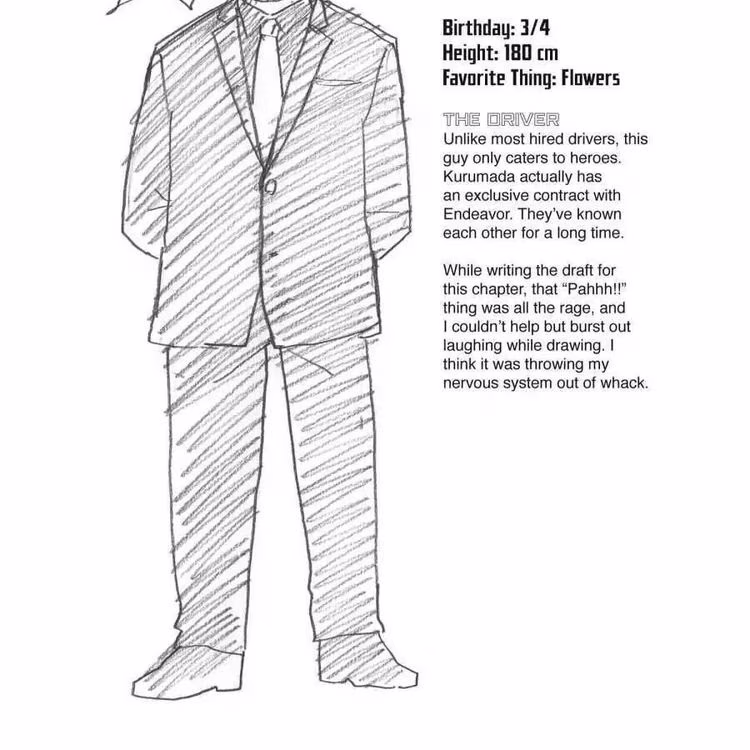 Boku no Hero Academia - Chapter 258 - Part 4