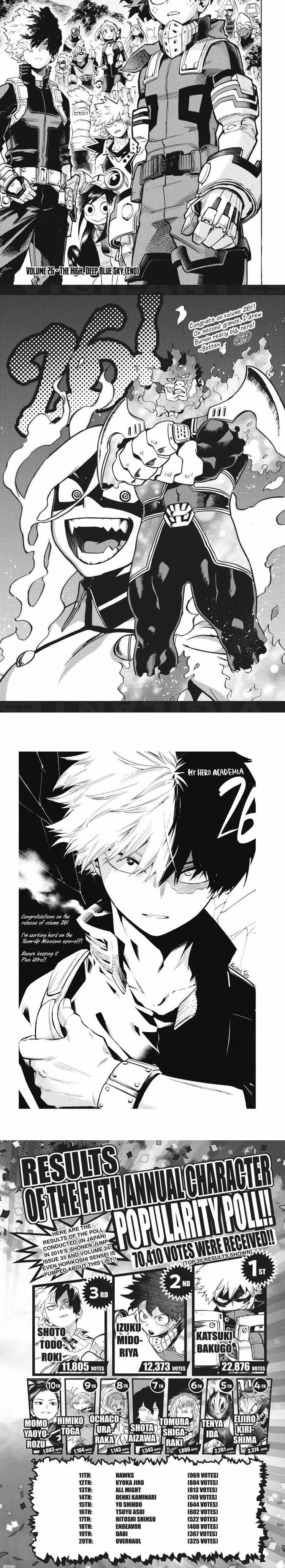 Boku no Hero Academia - Chapter 266 - Part 4