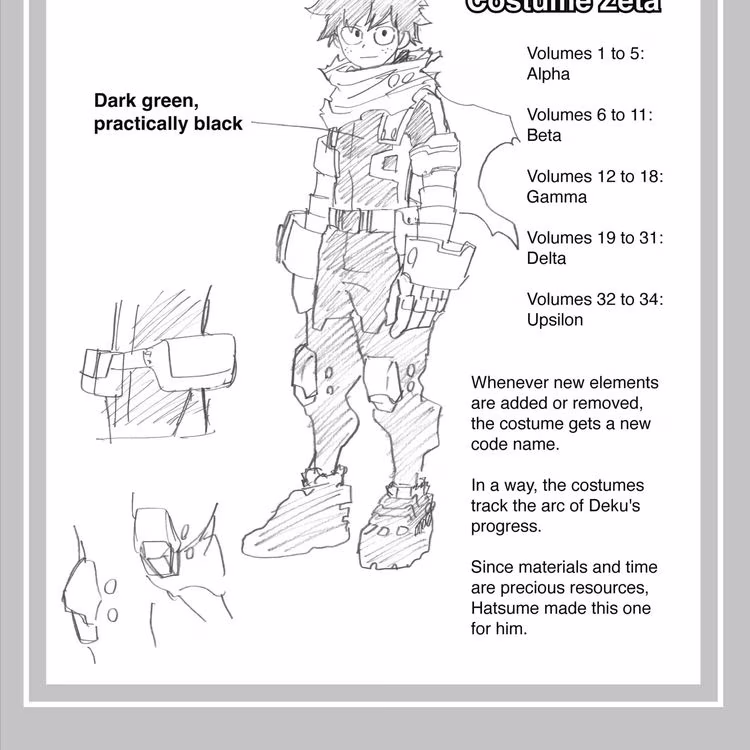 Boku no Hero Academia - Chapter 351 - Part 4