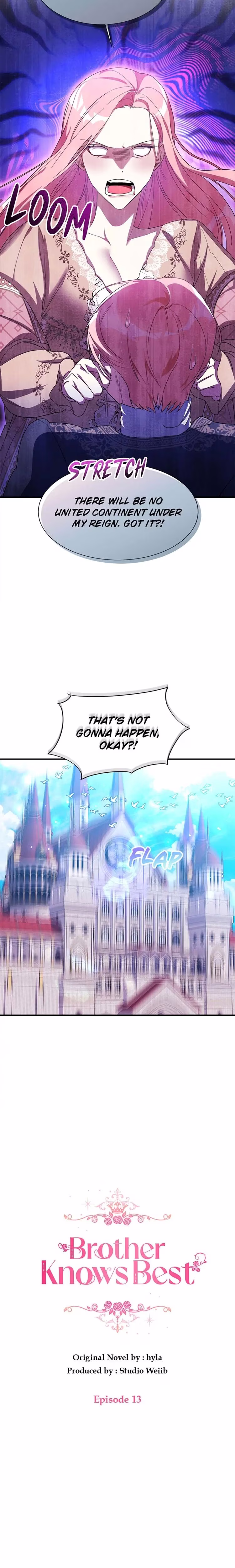 Brother Knows Best - Chapter 14 - Part 3