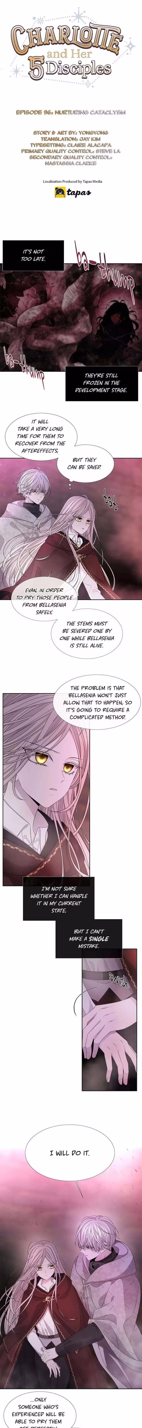 Charlotte and Her 5 Disciples - Chapter 96 - Part 5