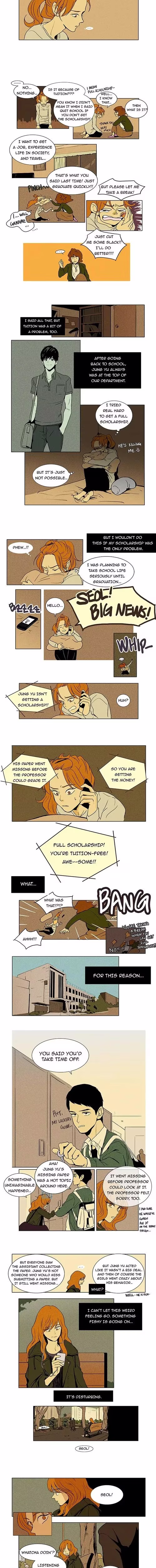 Cheese in the Trap - Chapter 2 - Part 3