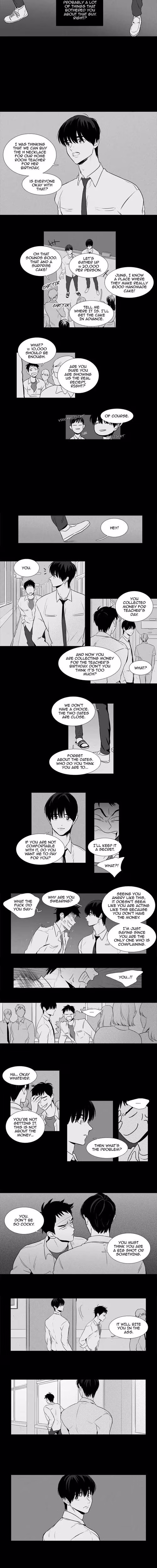 Cheese in the Trap - Chapter 201 - Part 5