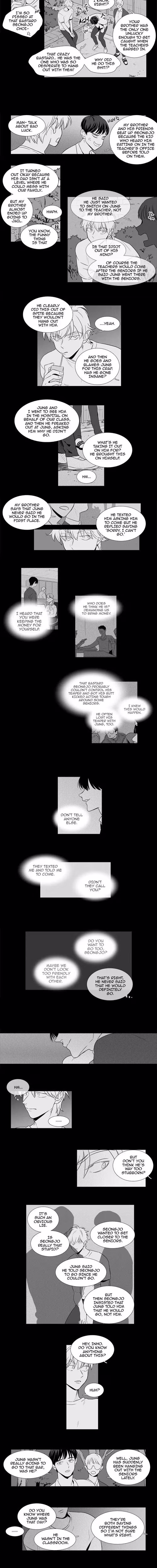 Cheese in the Trap - Chapter 203 - Part 5