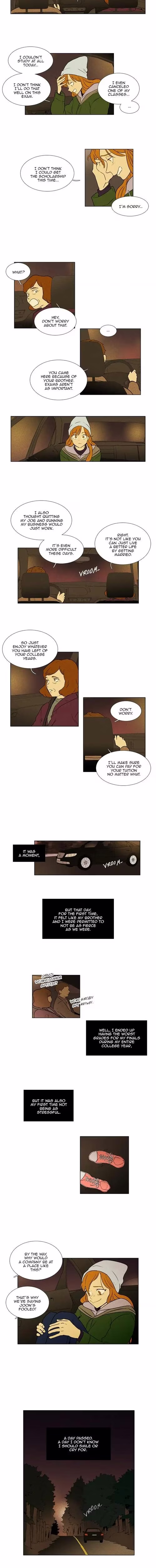 Cheese in the Trap - Chapter 277 - Part 7