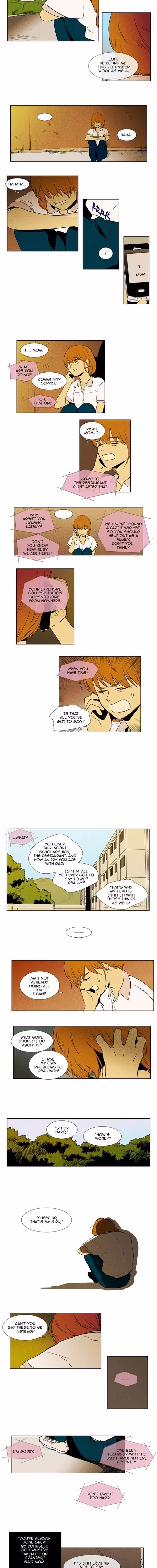 Cheese in the Trap - Chapter 96 - Part 5