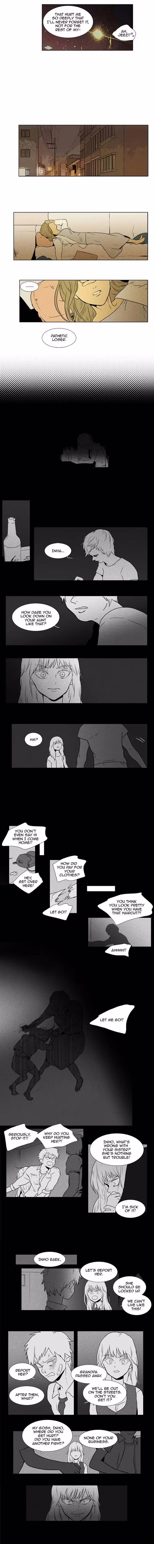 Cheese in the Trap - Chapter 97 - Part 5