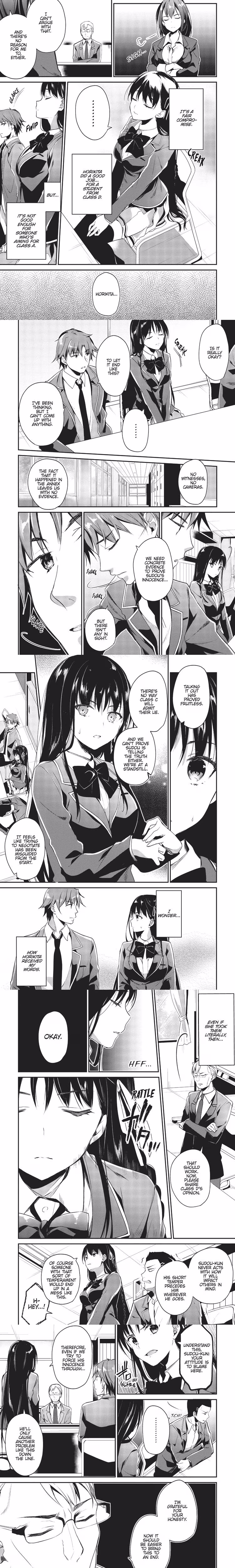 Classroom of the Elite - Chapter 16 - Part 4