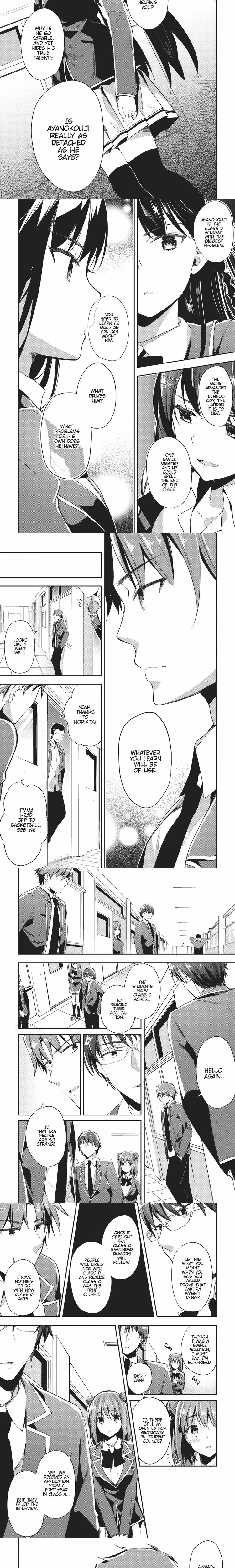 Classroom of the Elite - Chapter 18 - Part 6