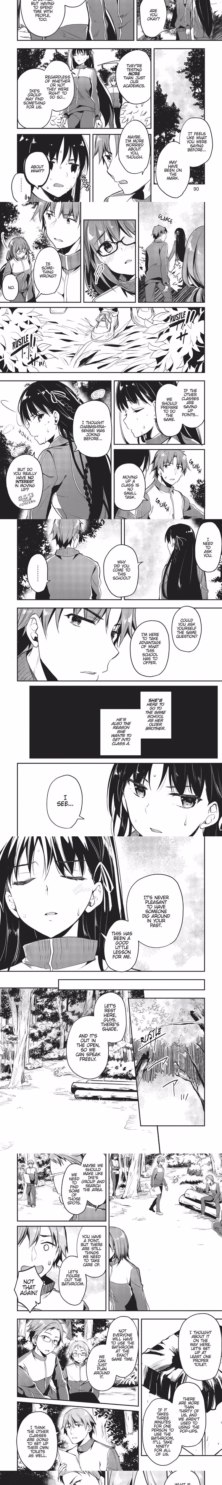 Classroom of the Elite - Chapter 20 - Part 3