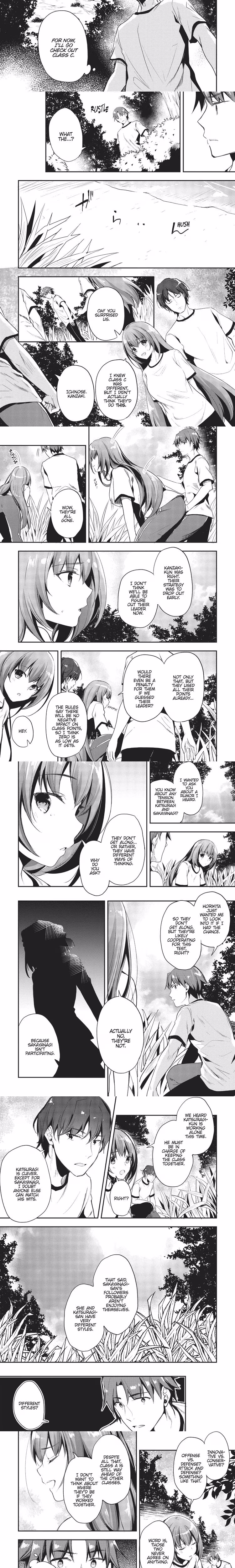 Classroom of the Elite - Chapter 23 - Part 5