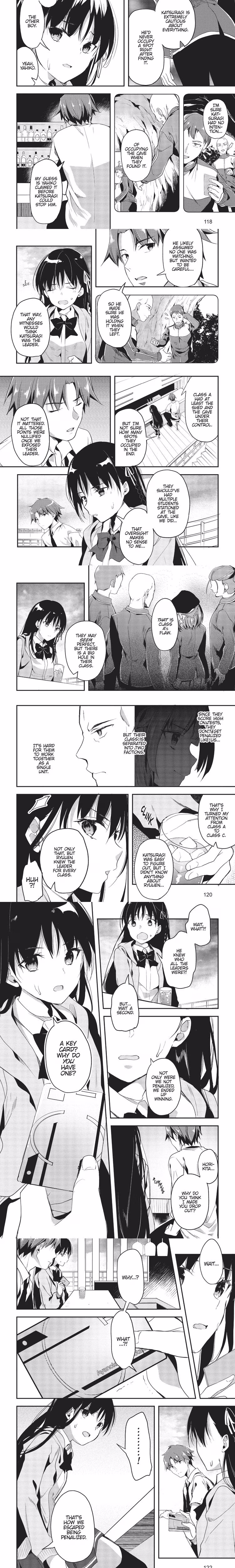 Classroom of the Elite - Chapter 31 - Part 3