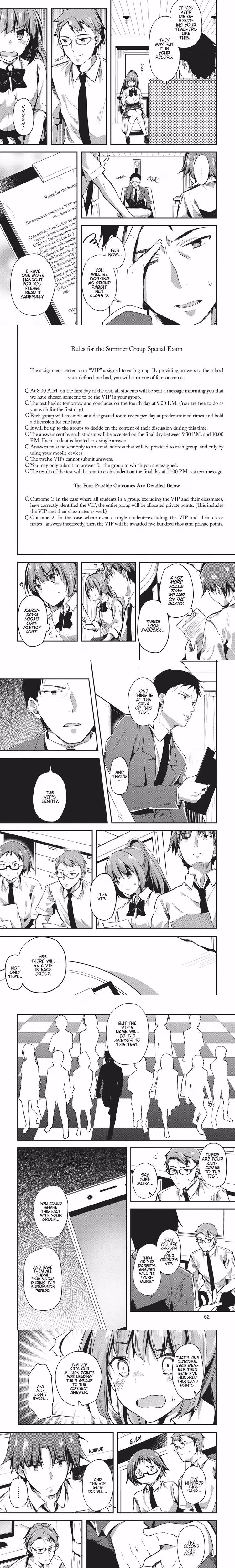 Classroom of the Elite - Chapter 35 - Part 4