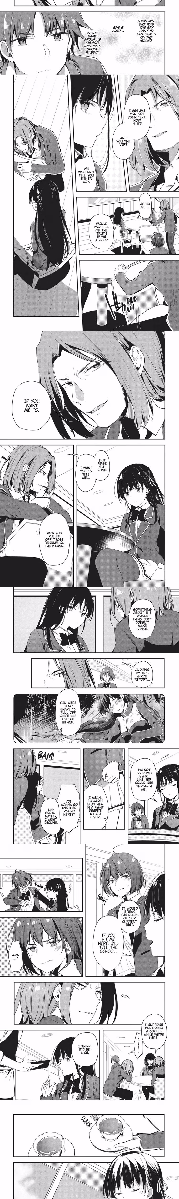 Classroom of the Elite - Chapter 37 - Part 5