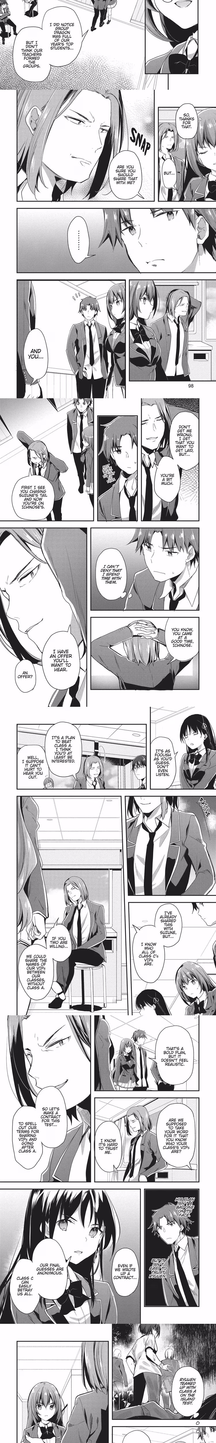 Classroom of the Elite - Chapter 42 - Part 5