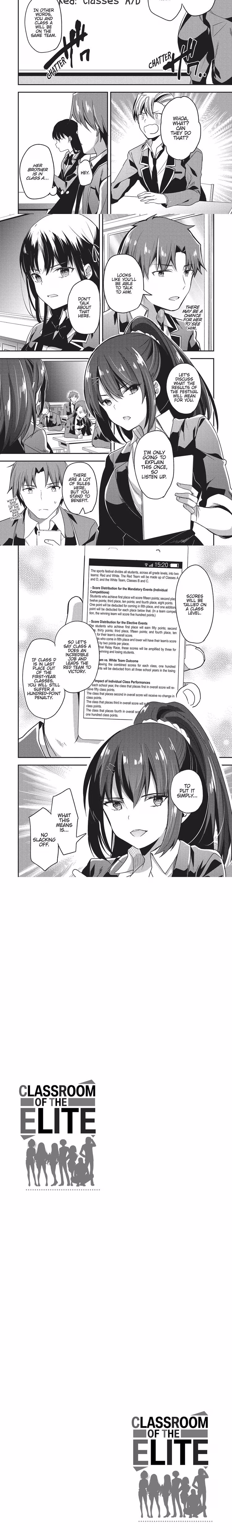 Classroom of the Elite - Chapter 62 - Part 3