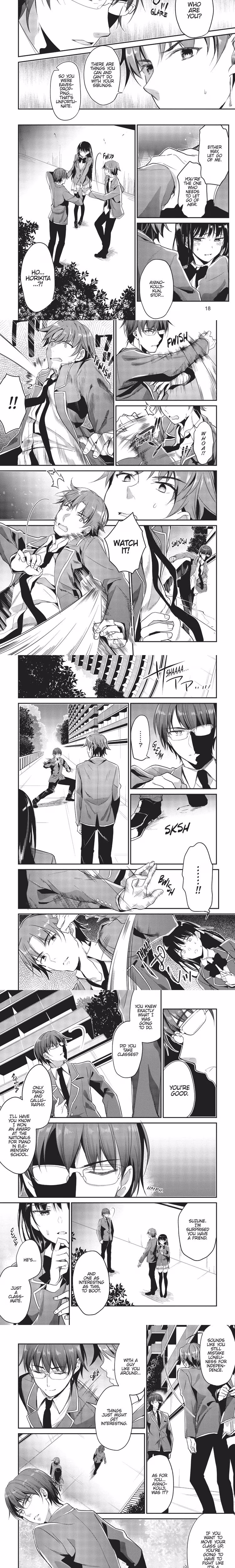 Classroom of the Elite - Chapter 8 - Part 4