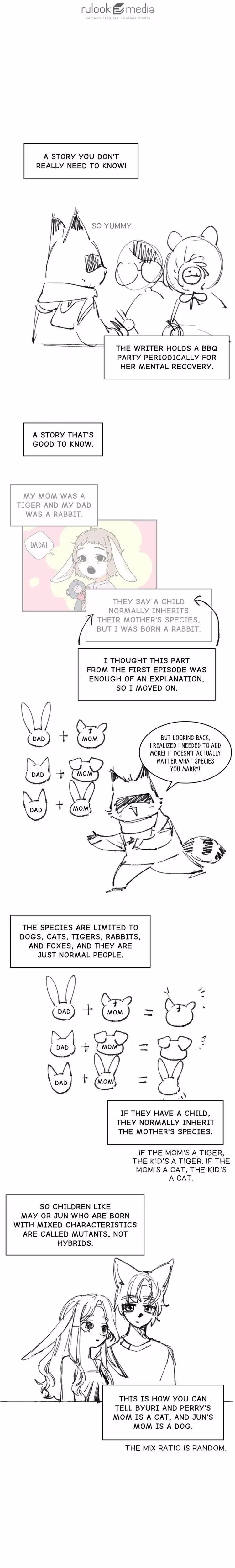 Clover Under My Feet - Chapter 50 - Part 18