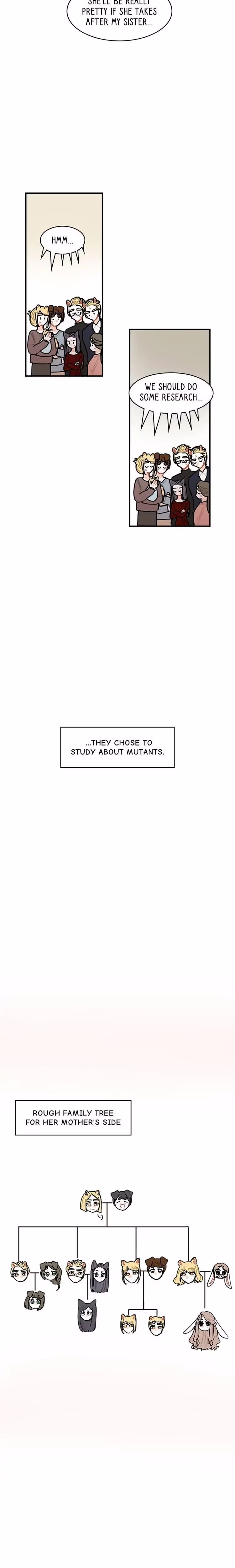 Clover Under My Feet - Chapter 51 - Part 3