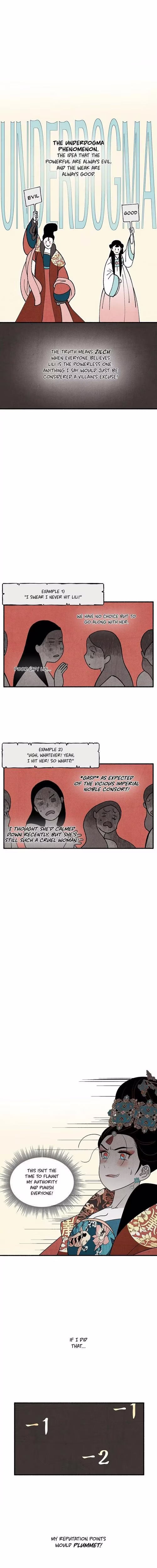 Concubine Walkthrough - Chapter 28 - Part 7