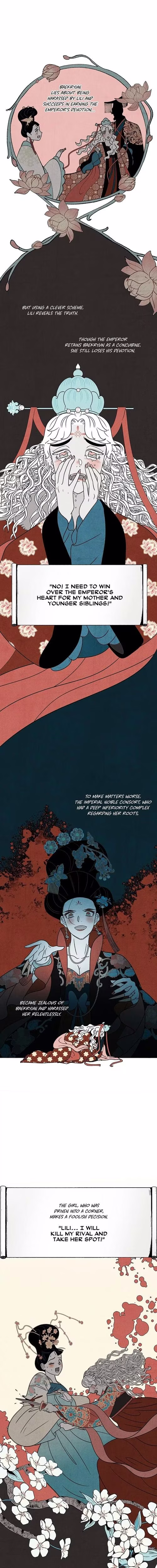 Concubine Walkthrough - Chapter 70 - Part 12