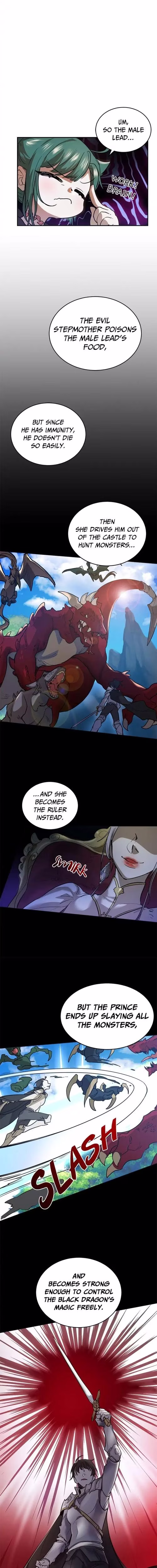 Cooking Sorcerer - Chapter 2 - Part 5