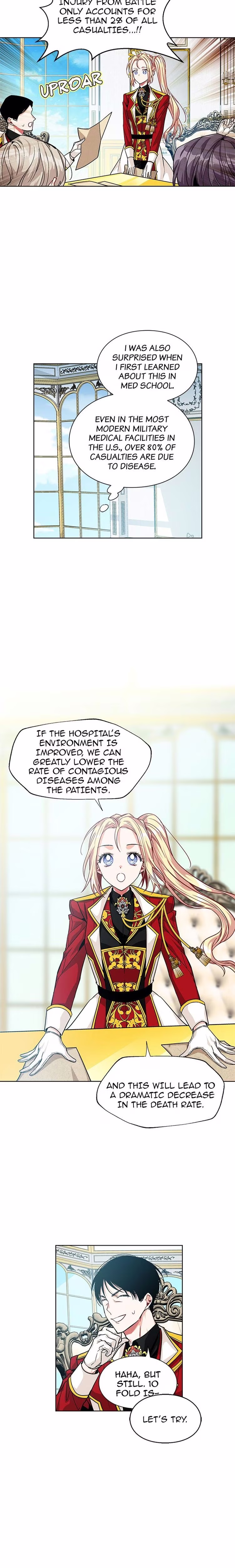 Doctor Elise The Royal Lady with the Lamp - Chapter 55 - Part 7
