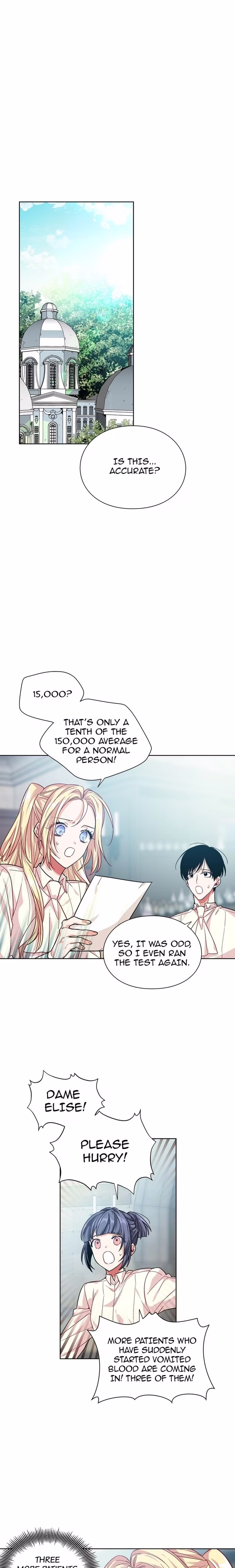 Doctor Elise The Royal Lady with the Lamp - Chapter 70 - Part 6