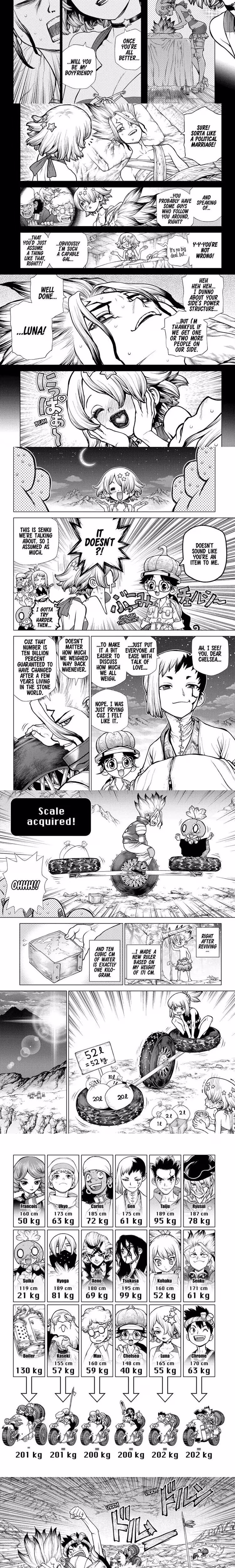 Dr. Stone - Chapter 177 - Part 4