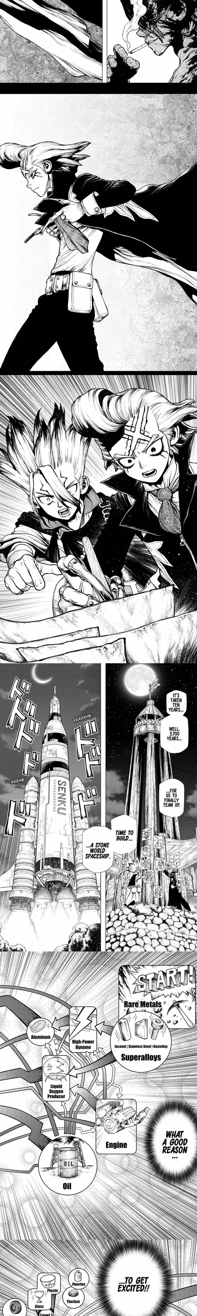 Dr. Stone - Chapter 197 - Part 4