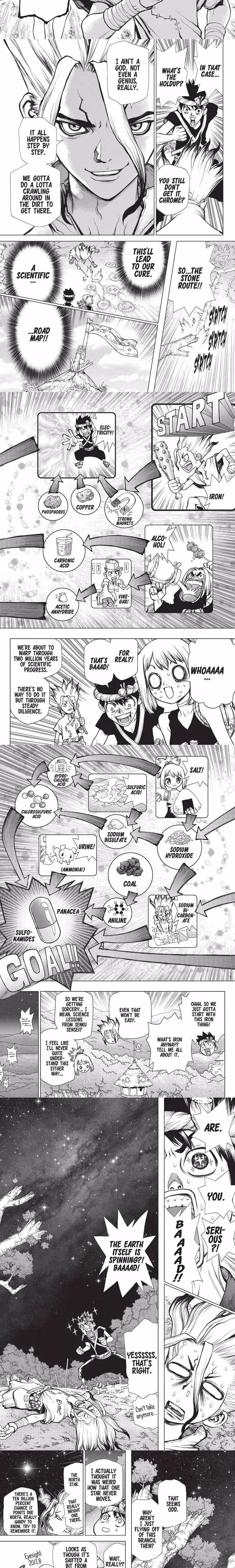 Dr. Stone - Chapter 20 - Part 3