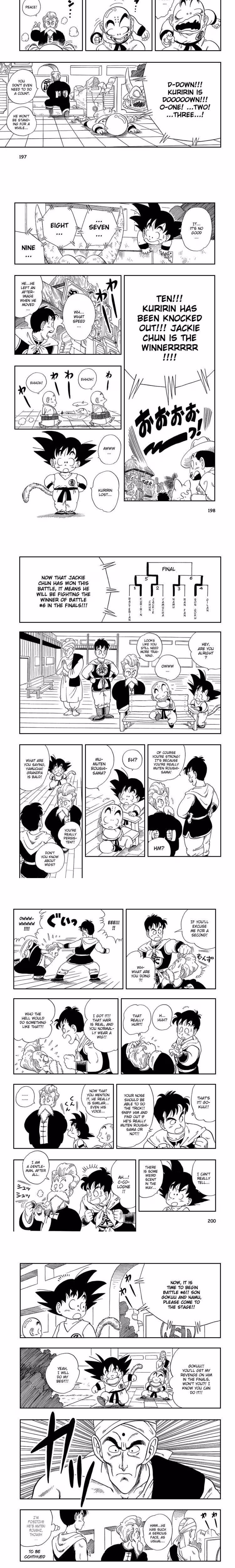 Dragon Ball - Chapter 4 - Part 16