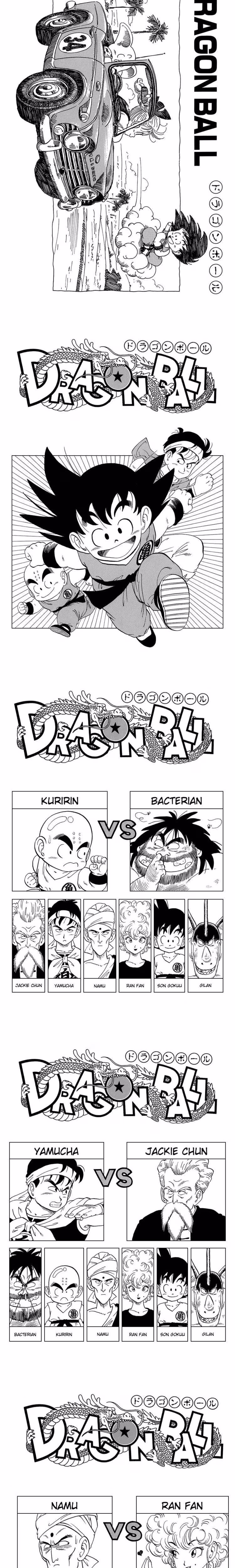 Dragon Ball - Chapter 4 - Part 22