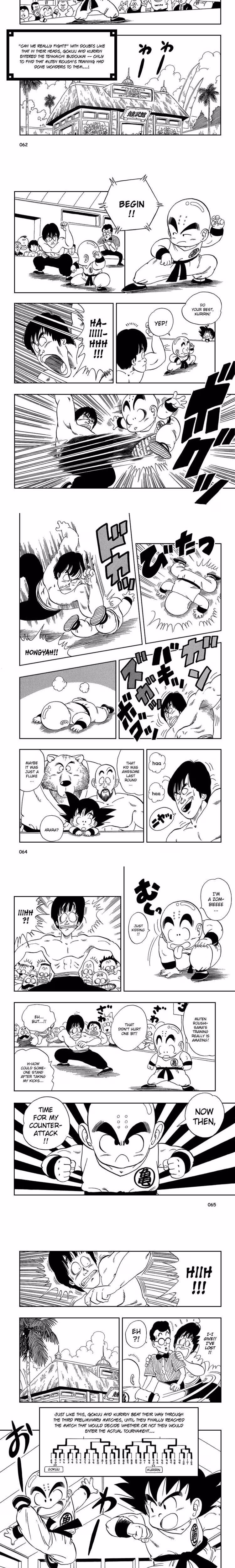 Dragon Ball - Chapter 4 - Part 35