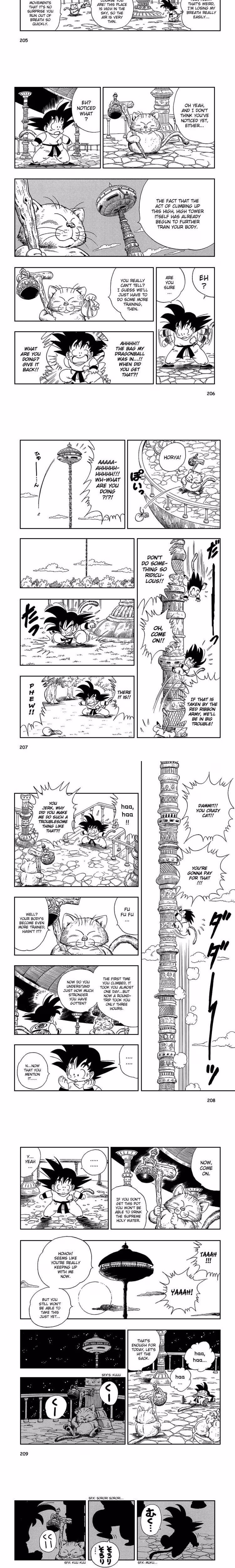 Dragon Ball - Chapter 7 - Part 19