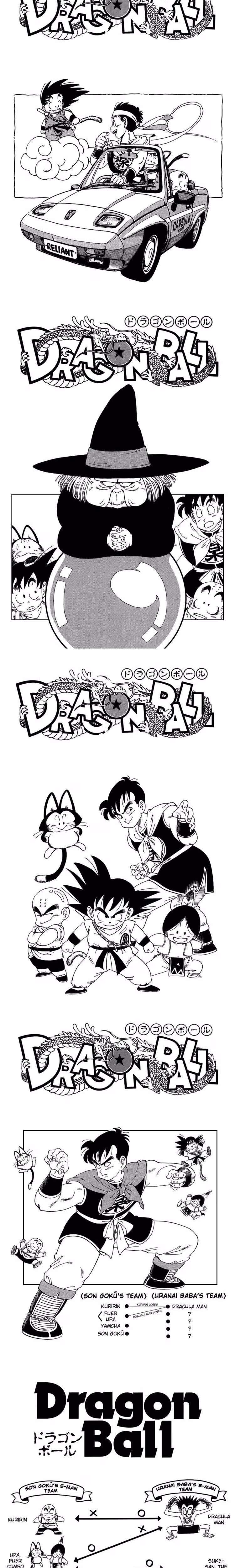 Dragon Ball - Chapter 8 - Part 22