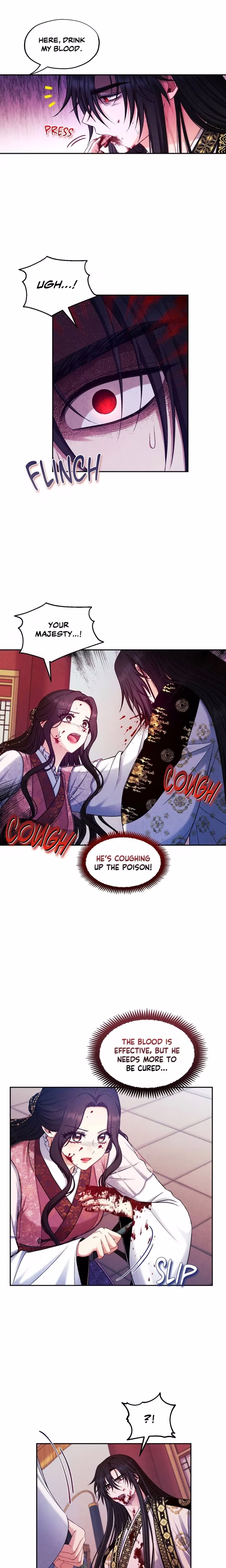 Elixir of the Sun - Chapter 114 - Part 3