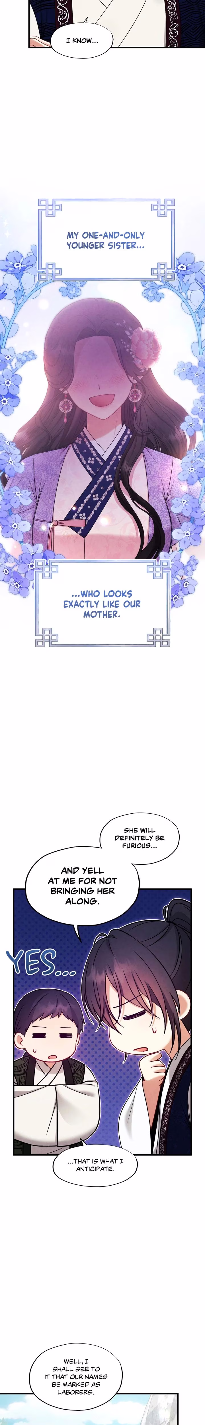 Elixir of the Sun - Chapter 143 - Part 7