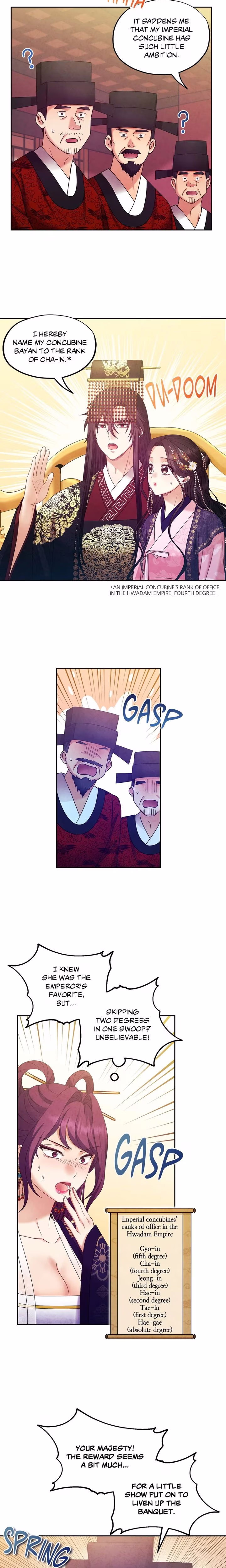 Elixir of the Sun - Chapter 56 - Part 10